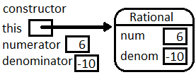 _images/callConstructorCopied.png