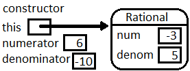 _images/finishConstructor.png